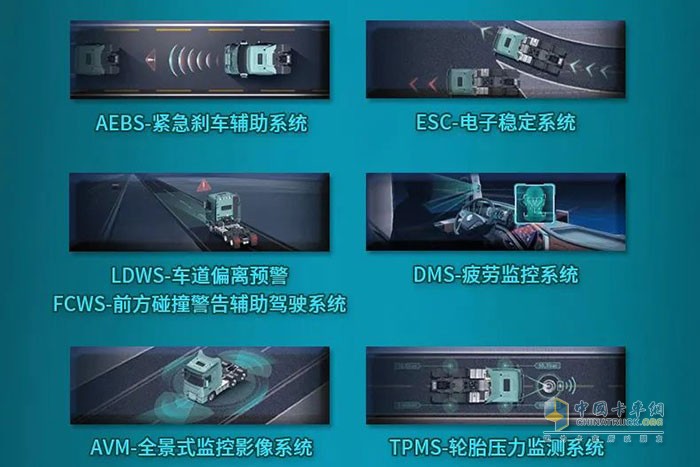 東風(fēng)商用車(chē) 東風(fēng)天龍GX 高端重卡