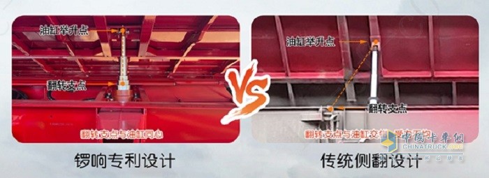 山東鑼響 側翻自卸半掛車 客戶批量定制