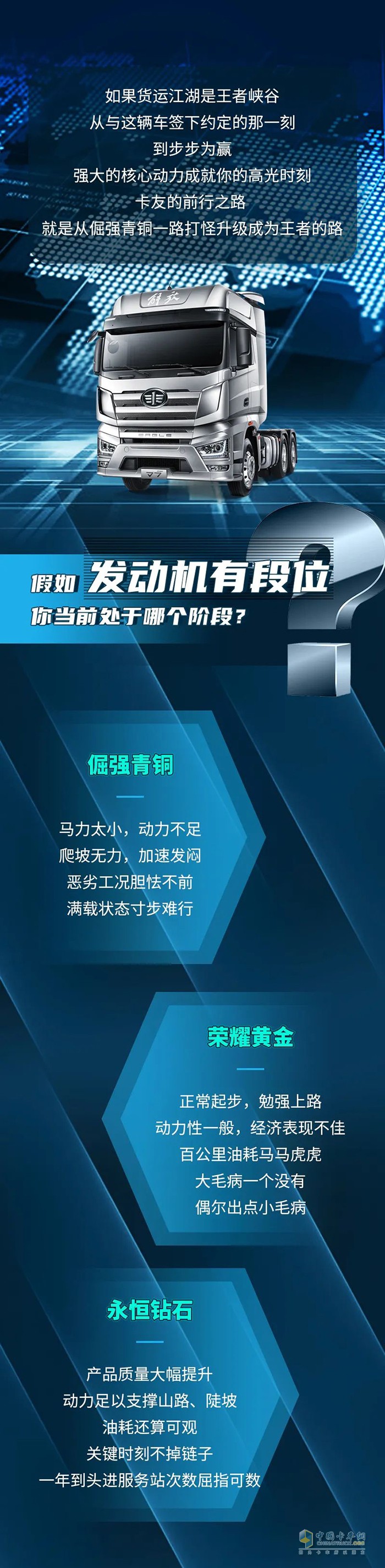 解放動(dòng)力,奧威,發(fā)動(dòng)機(jī)