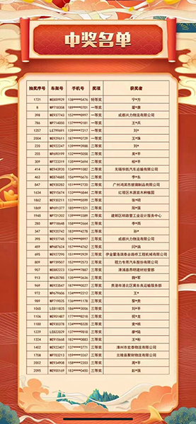 HOWO輕卡 感恩十載 雙節(jié)鉅惠 百城聯(lián)動(dòng)團(tuán)購會