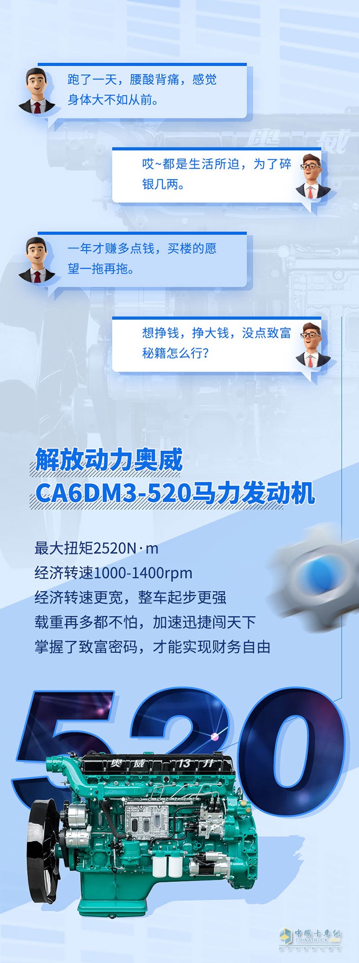 解放動力,奧威CA6DM3,發(fā)動機