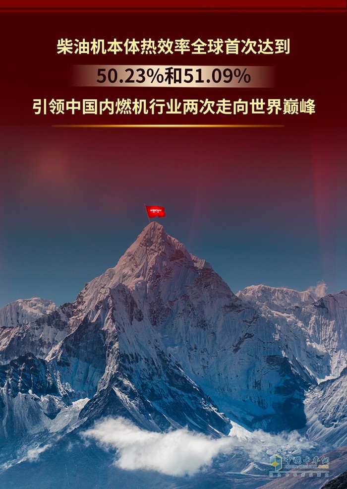 濰柴集團(tuán) 心無(wú)旁騖攻主業(yè) 專(zhuān)題干部職工會(huì)議