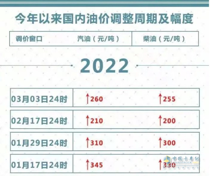 重慶長(zhǎng)安跨越 跨越星V5 跨越王X1 EV