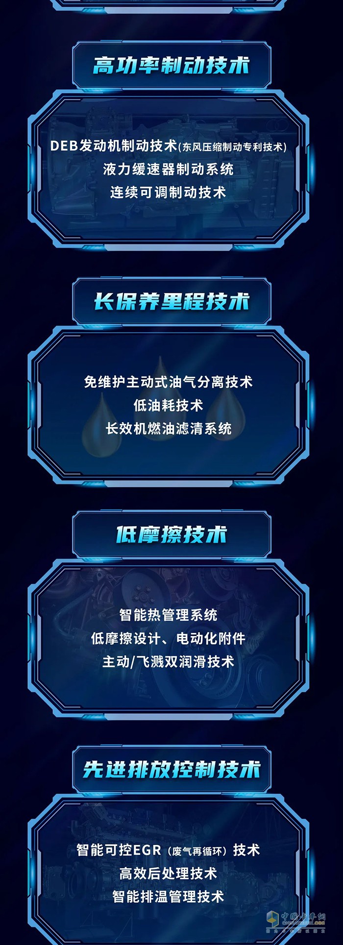 龍擎動(dòng)力,發(fā)動(dòng)機(jī)