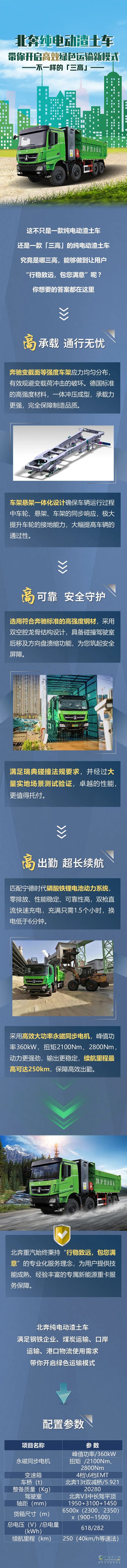 北奔重卡 純電動渣土車 重卡