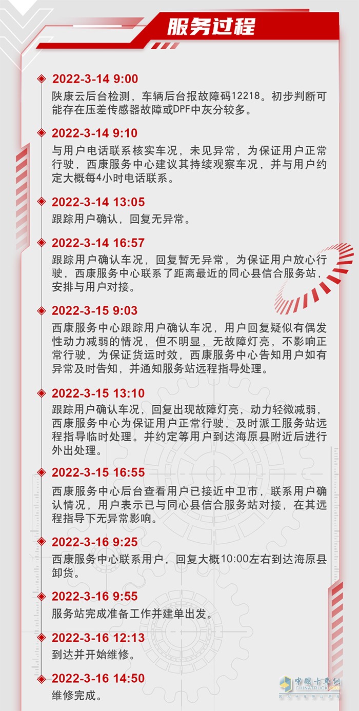 西安康明斯 明珠服務 智慧云專家