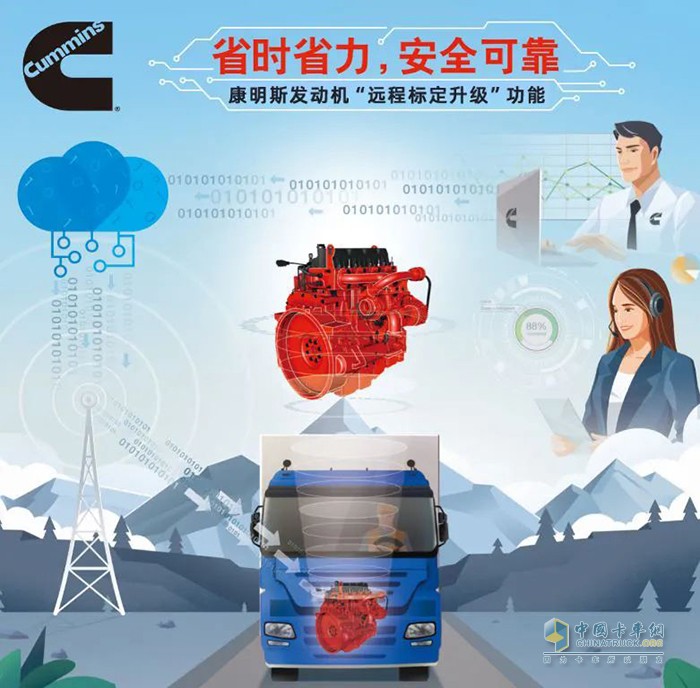康明斯中國 遠程標定 發(fā)動機