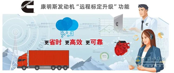 康明斯中國 遠程標定 發(fā)動機