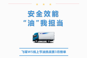 “油”你做主，飛碟W5線上節(jié)油挑戰(zhàn)賽首月榜單出爐！