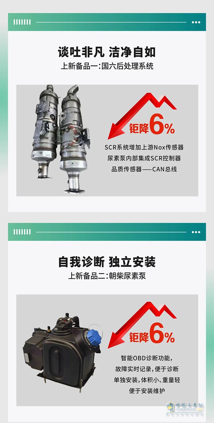 東風(fēng)輕型車 備品上新 鉅惠來(lái)襲