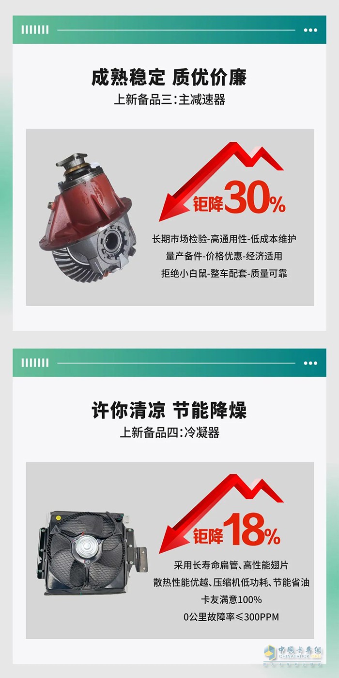 東風(fēng)輕型車 備品上新 鉅惠來(lái)襲