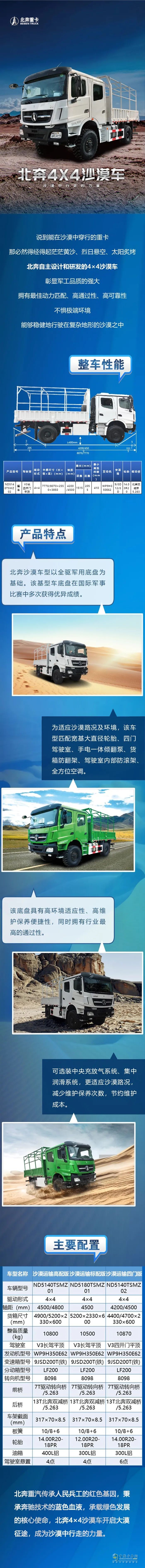 北奔4×4沙漠車(chē)