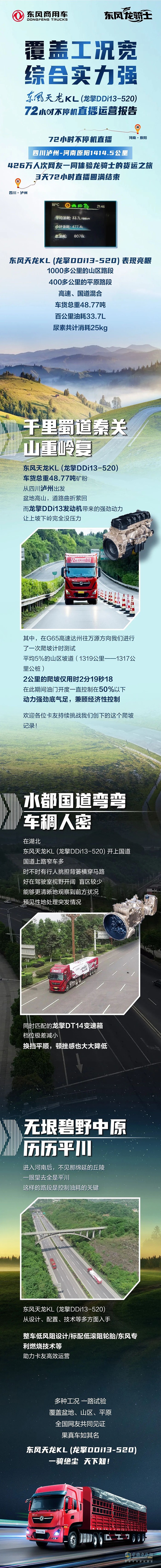 33.7L/百公里！東風(fēng)天龍KL 72小時不停機(jī)直播運營報告來啦！