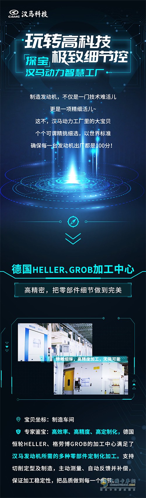 漢馬科技集團(tuán) 漢馬動(dòng)力 智慧工廠(chǎng)
