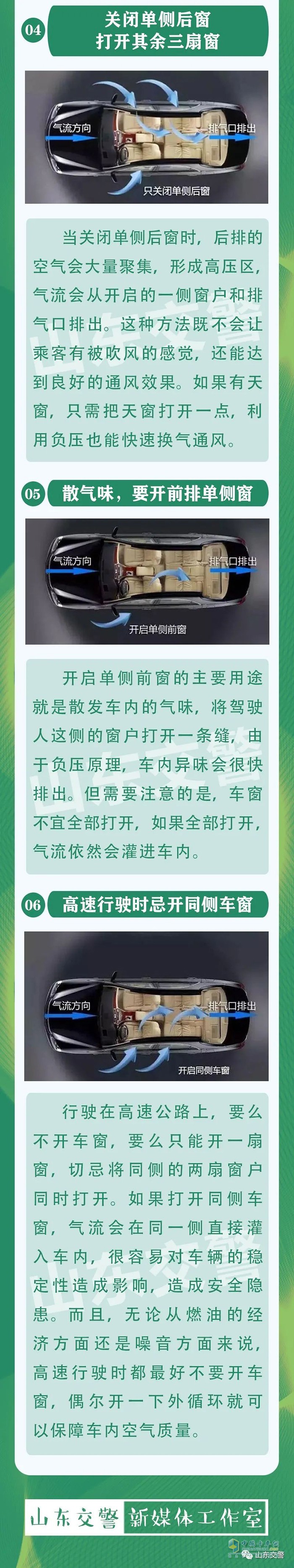 開車窗 技術(shù)活 玻璃升降