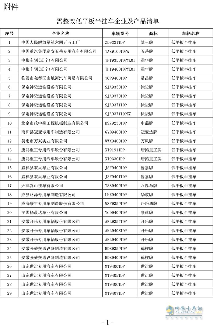 工業(yè)和信息化部 規(guī)范低平板半掛車(chē) 申報(bào)的通知