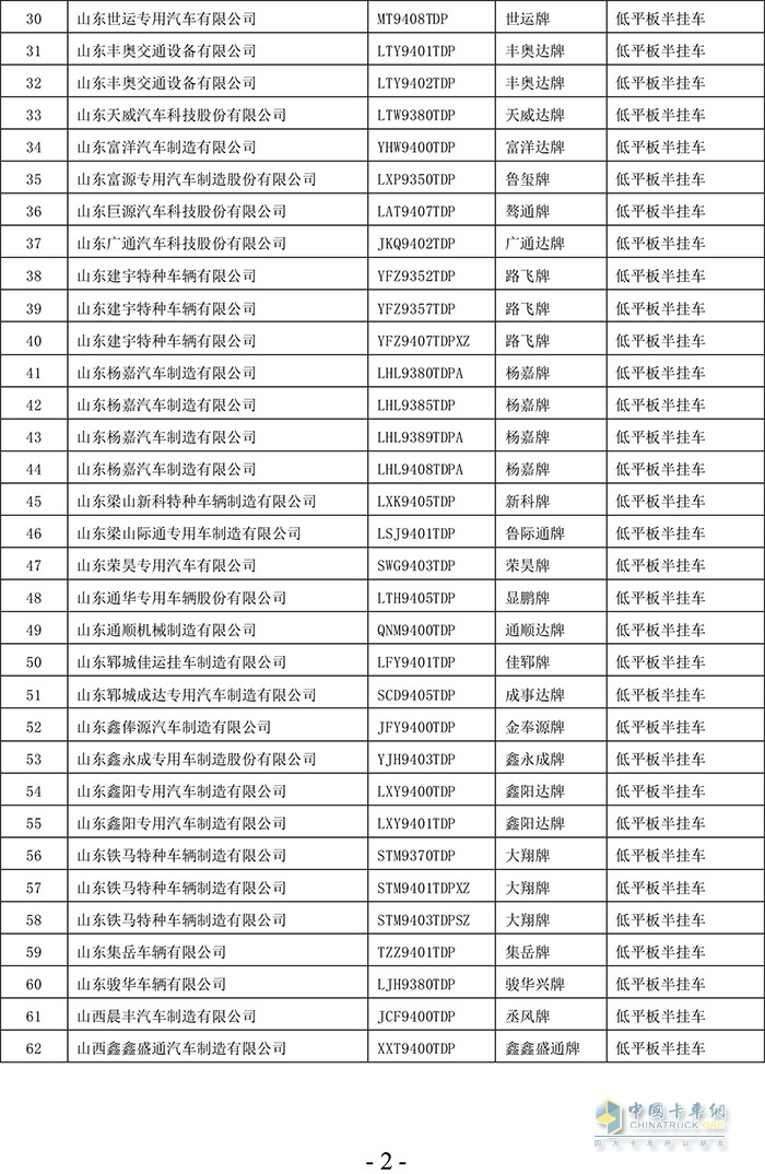 工業(yè)和信息化部 規(guī)范低平板半掛車(chē) 申報(bào)的通知