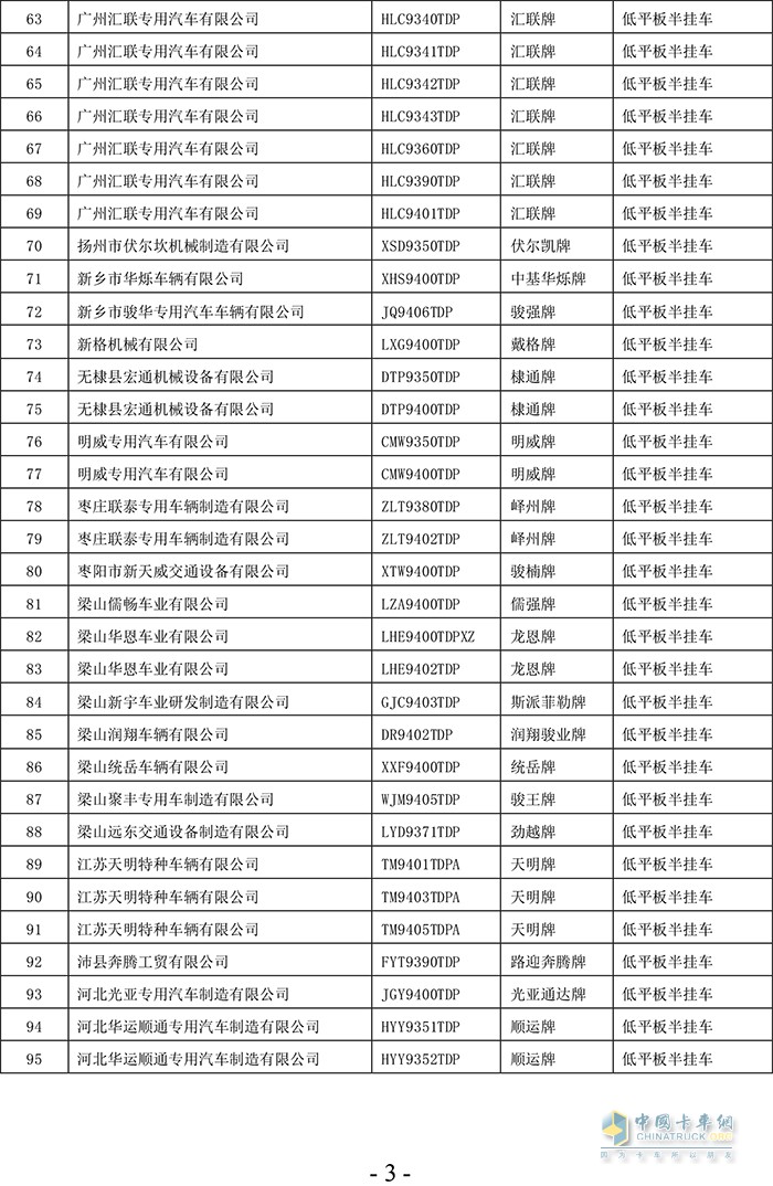 工業(yè)和信息化部 規(guī)范低平板半掛車(chē) 申報(bào)的通知