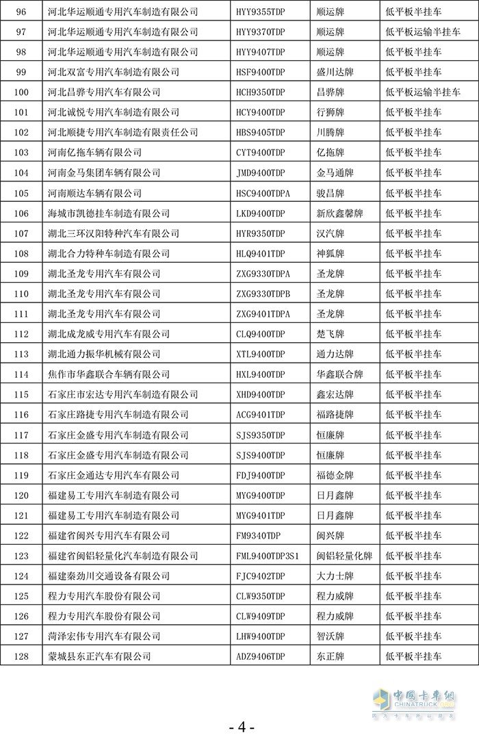 工業(yè)和信息化部 規(guī)范低平板半掛車(chē) 申報(bào)的通知
