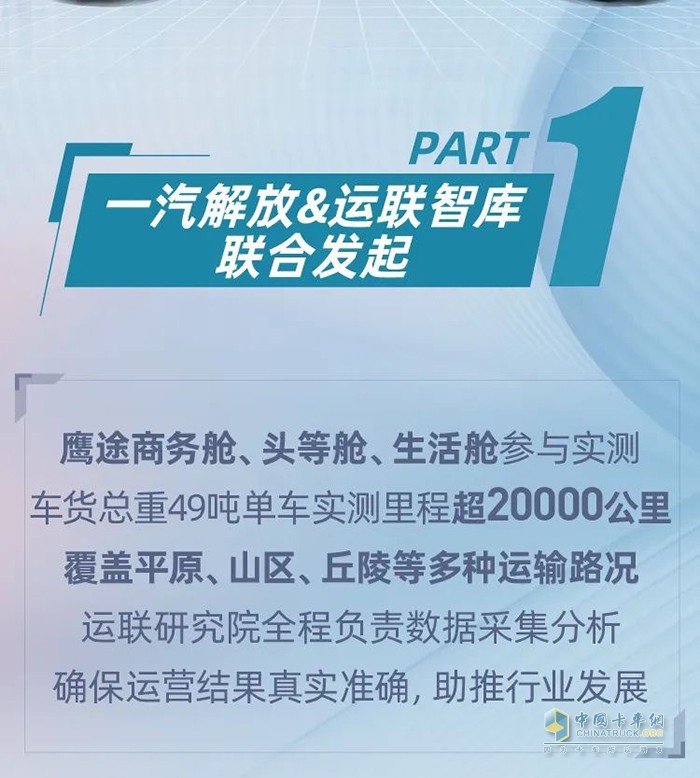 解放鷹途中國公路主要干線物流運營實測項目啟動在即 七條線路一觸即發(fā)！