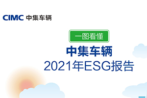 瑞江罐車讓你一圖看懂中集車輛2021年ESG報告！
