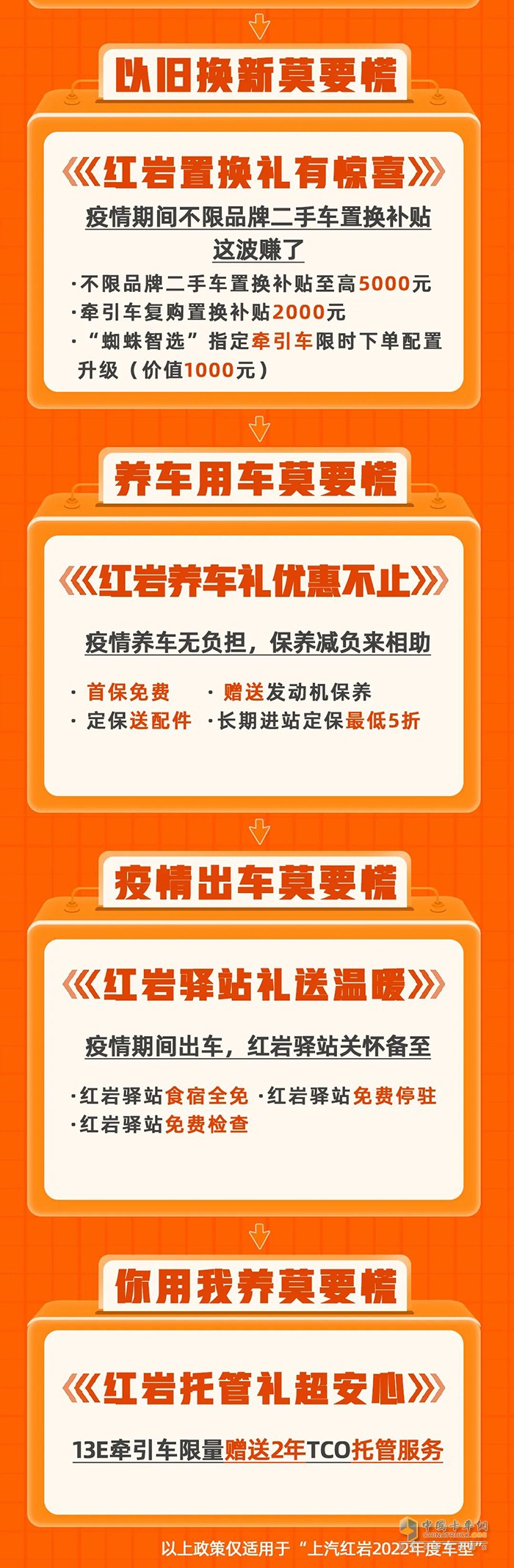讓卡友不再慌  上汽紅巖6大關(guān)懷服務(wù)關(guān)愛(ài)卡車(chē)司機(jī)