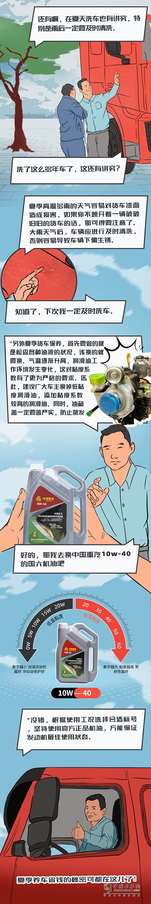 老司機 保養(yǎng)愛車 更省錢