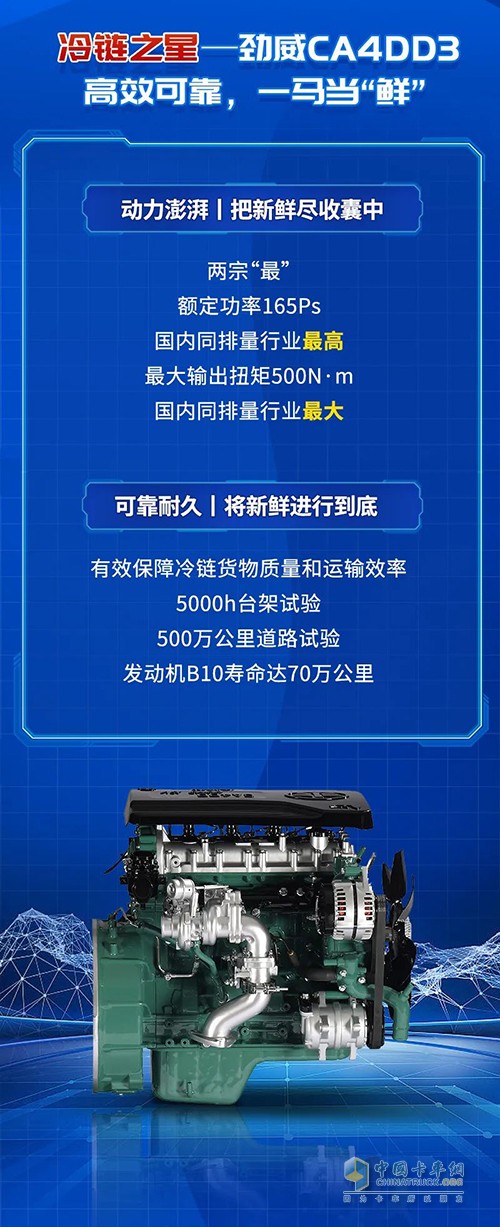 解放動力 冷鏈城配 勁威2.5L雙子星。