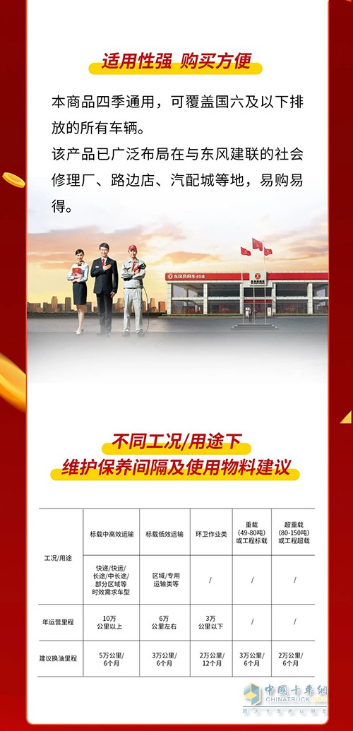 東風(fēng)商用車 全合成長(zhǎng)效機(jī)油 VL55 正式上市