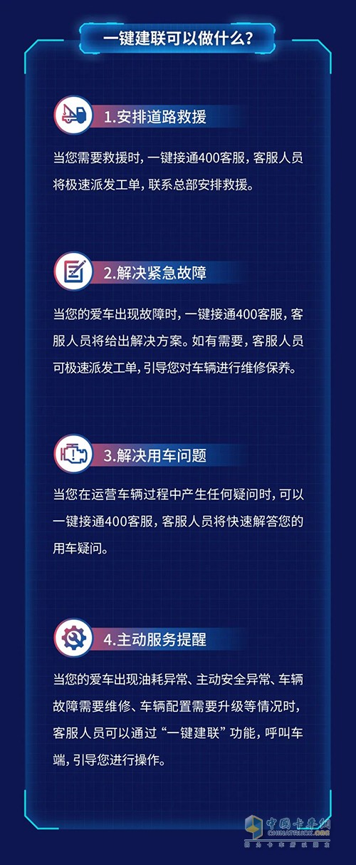 東風(fēng)商用車 一鍵建聯(lián)服務(wù) 順暢出行