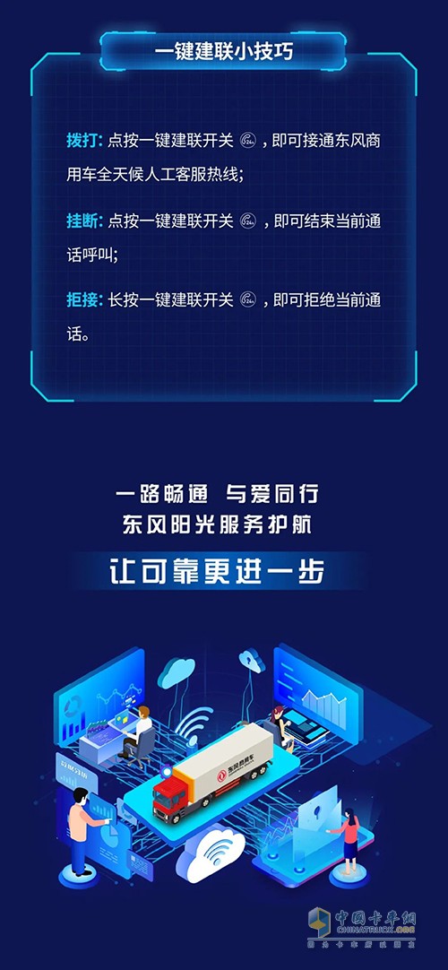 東風(fēng)商用車 一鍵建聯(lián)服務(wù) 順暢出行