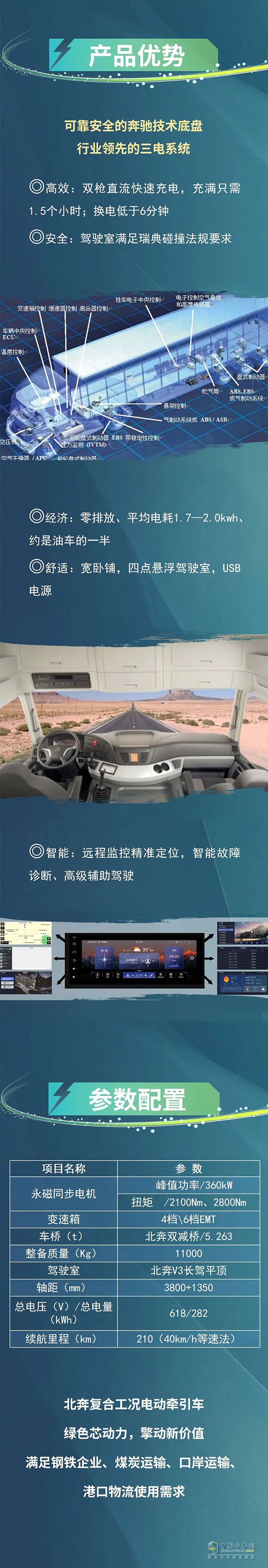 北奔復(fù)合工況電動牽引車綠色芯動力，擎動新價值