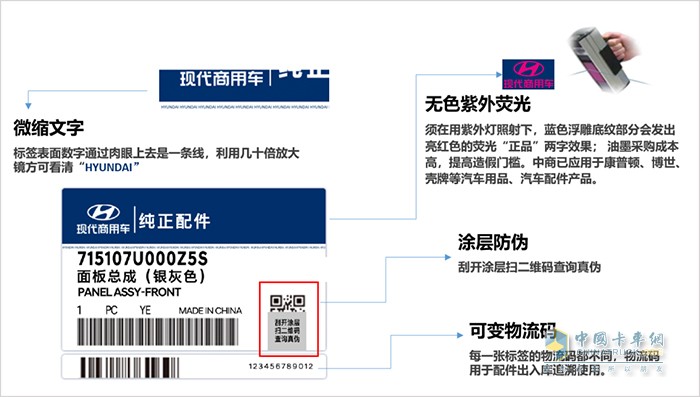 心系用戶 嚴(yán)控質(zhì)量 現(xiàn)代商用車配件防偽系統(tǒng)全新升級(jí)！