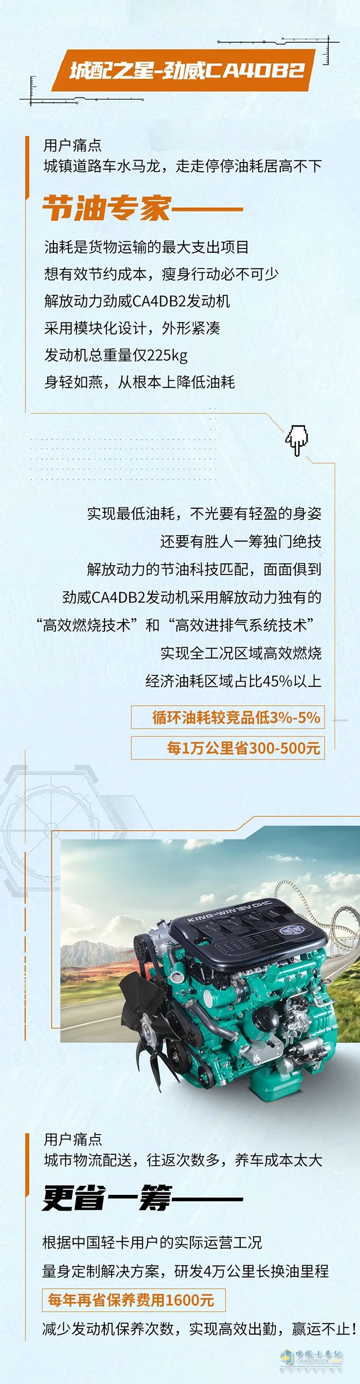 解放動(dòng)力 勁威 CA4DD3 CA4DB2 發(fā)動(dòng)機(jī)