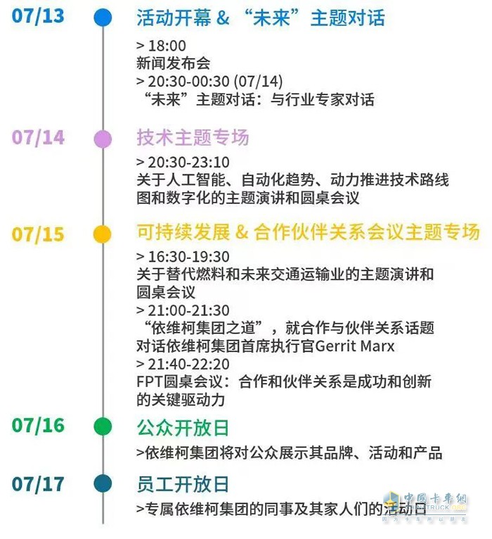 依維柯中國 年度最重要活動 集團戰(zhàn)略