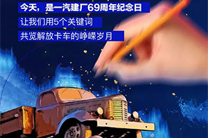 5個關鍵詞！共鑒一汽解放榮耀征程