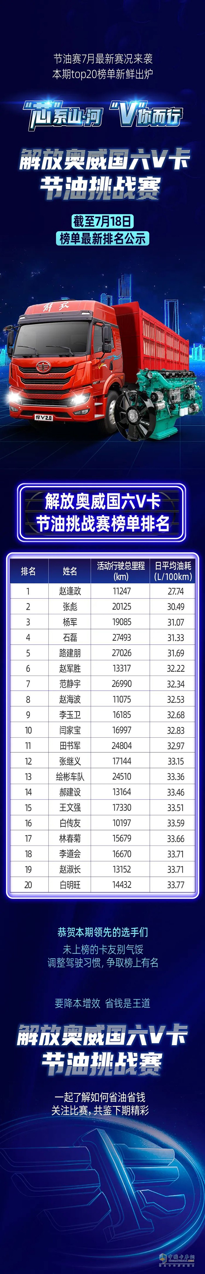 解放動力 奧威 國六 發(fā)動機