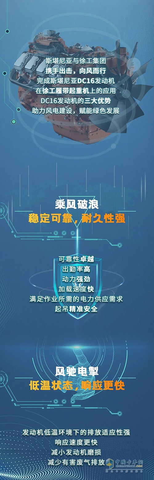 斯堪尼亞動力 徐工集團 新能源行業(yè)