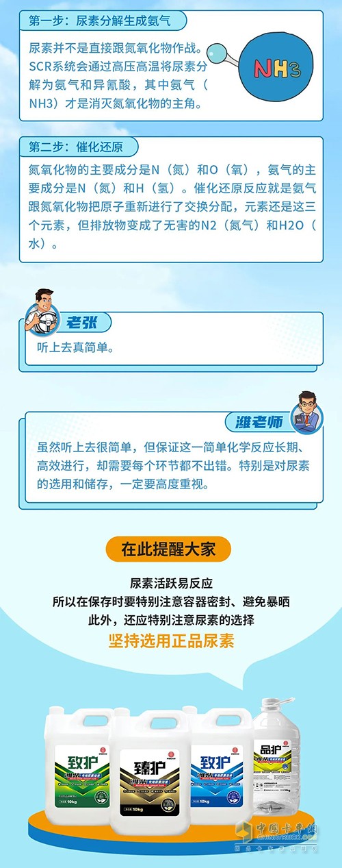 SCR工作原理 選用正品尿素 更省錢