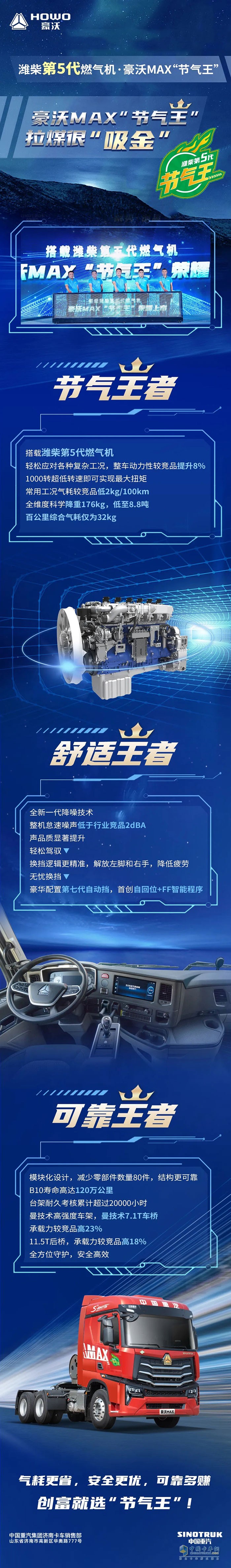 　豪沃MAX“節(jié)氣王”拉煤很“吸金”
