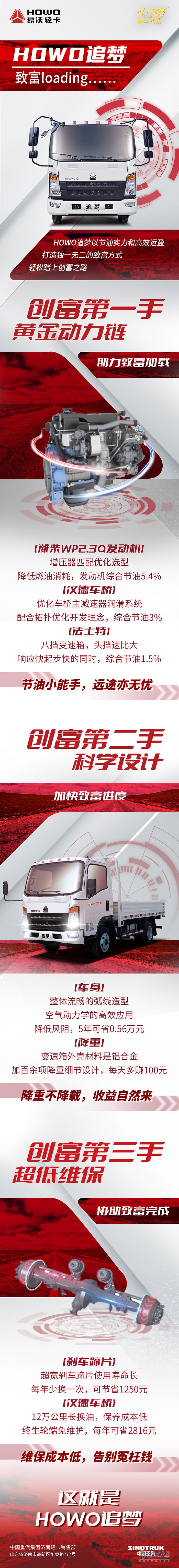 　HOWO追夢，致富loading……