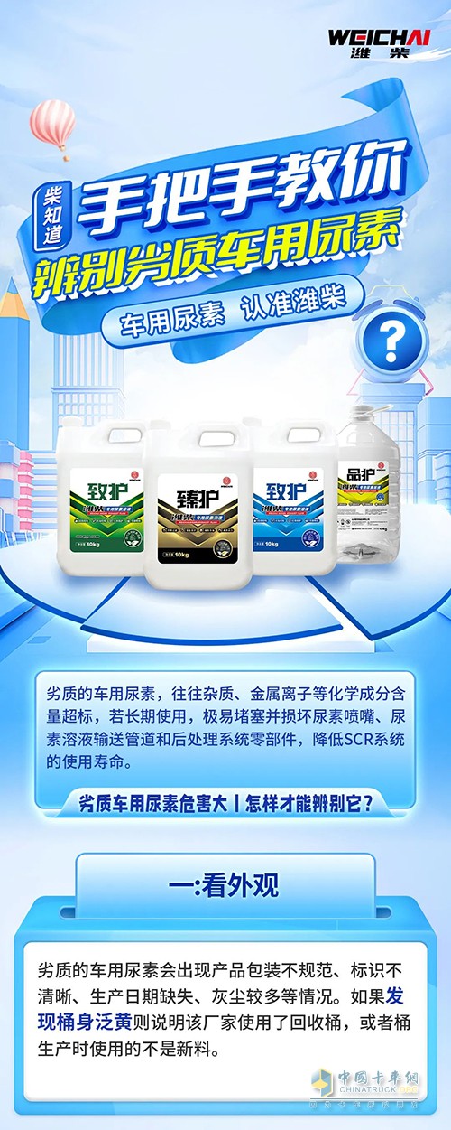 辨別 劣質 車用尿素