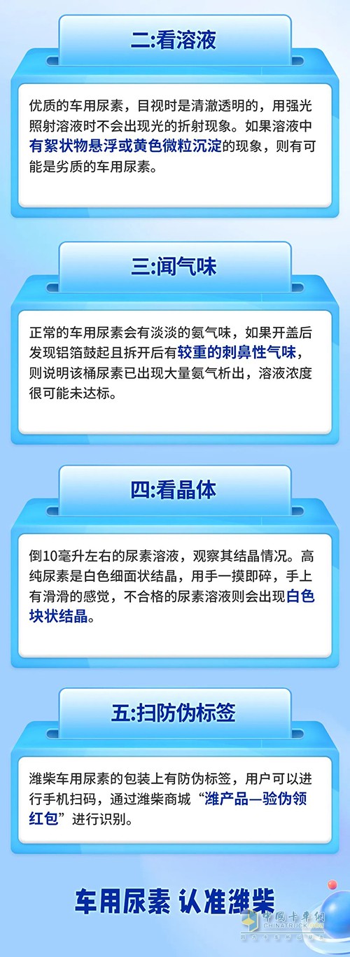 辨別 劣質 車用尿素