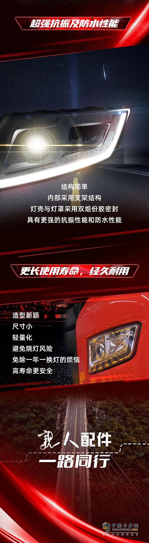 中國重汽 LED前照燈組 安全可靠 暢行無阻