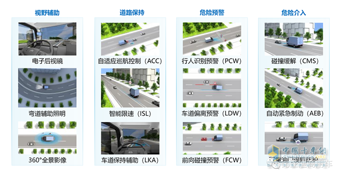 比亞迪商用車 車輛網(wǎng)絡安全