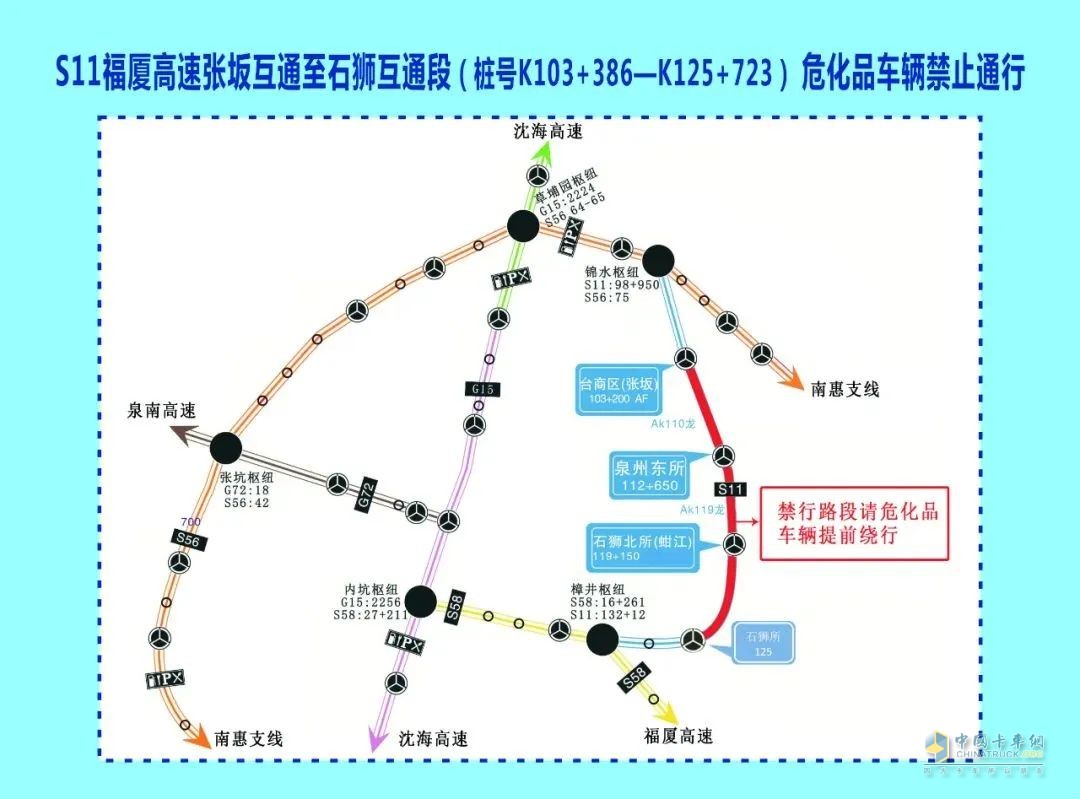 全國(guó)多地對(duì)危險(xiǎn)品運(yùn)輸車(chē)給出了限行通知