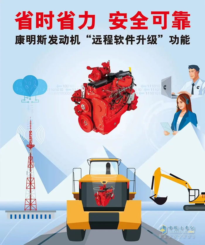 東風康明斯,發(fā)動機