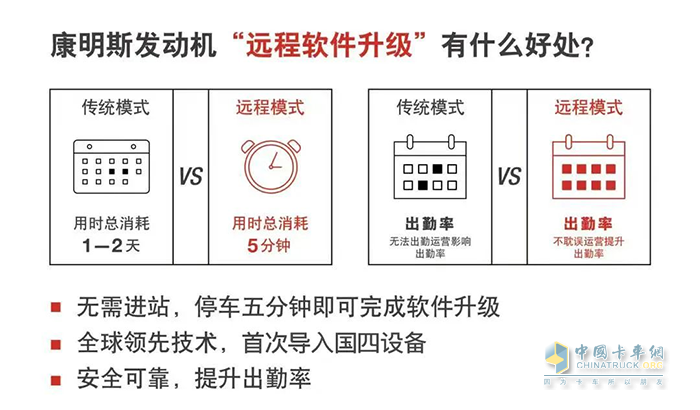 東風康明斯,發(fā)動機
