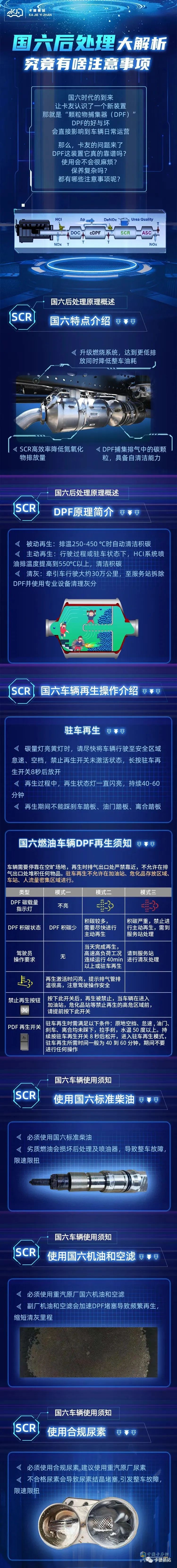 國六后處理保養(yǎng)，究竟有啥應(yīng)該注意的？