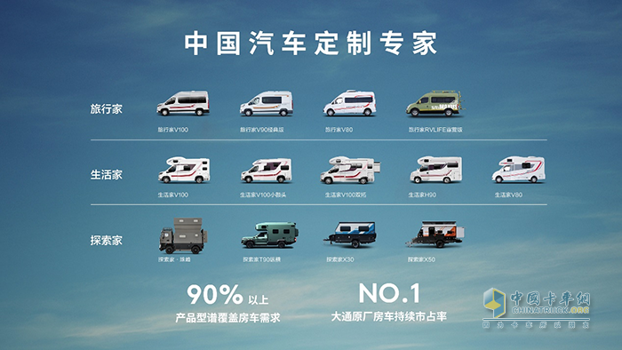 上汽大通，MAXU系，探索家·珠峰，房車